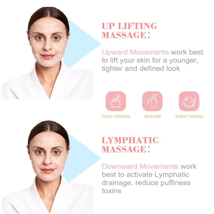 Danielle Globe Ice Facial Roller Set of 2