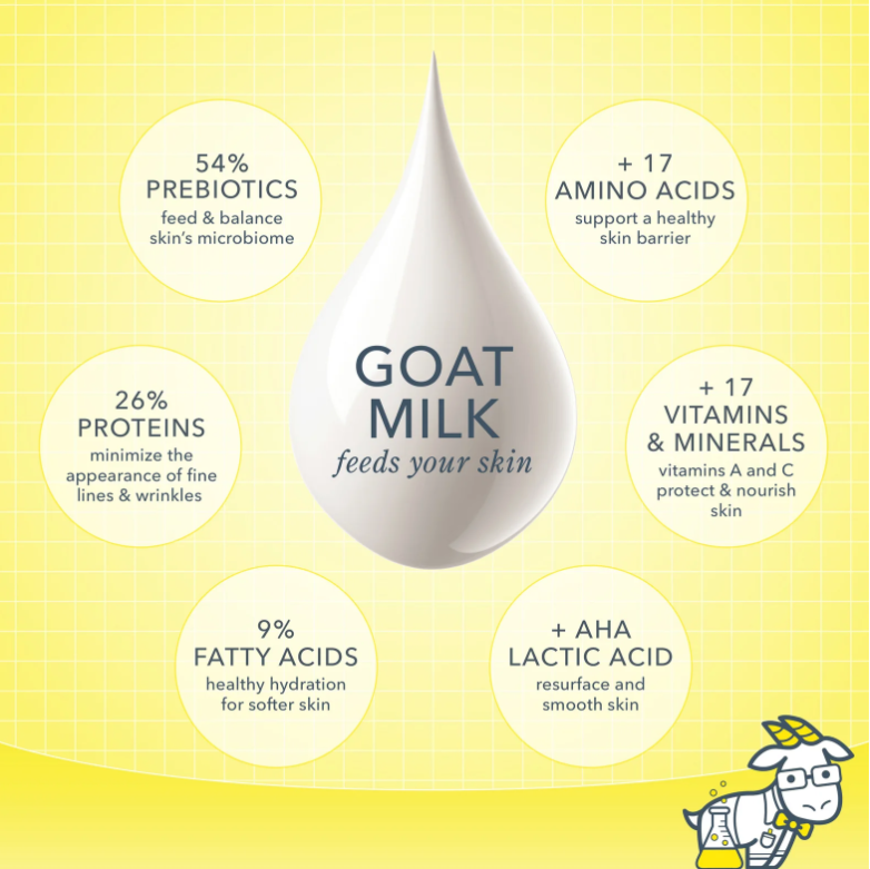 Beekman Goat Milk Hand & Body Wash 12.5oz 370mL - Pure Goat Milk (Unscented)
