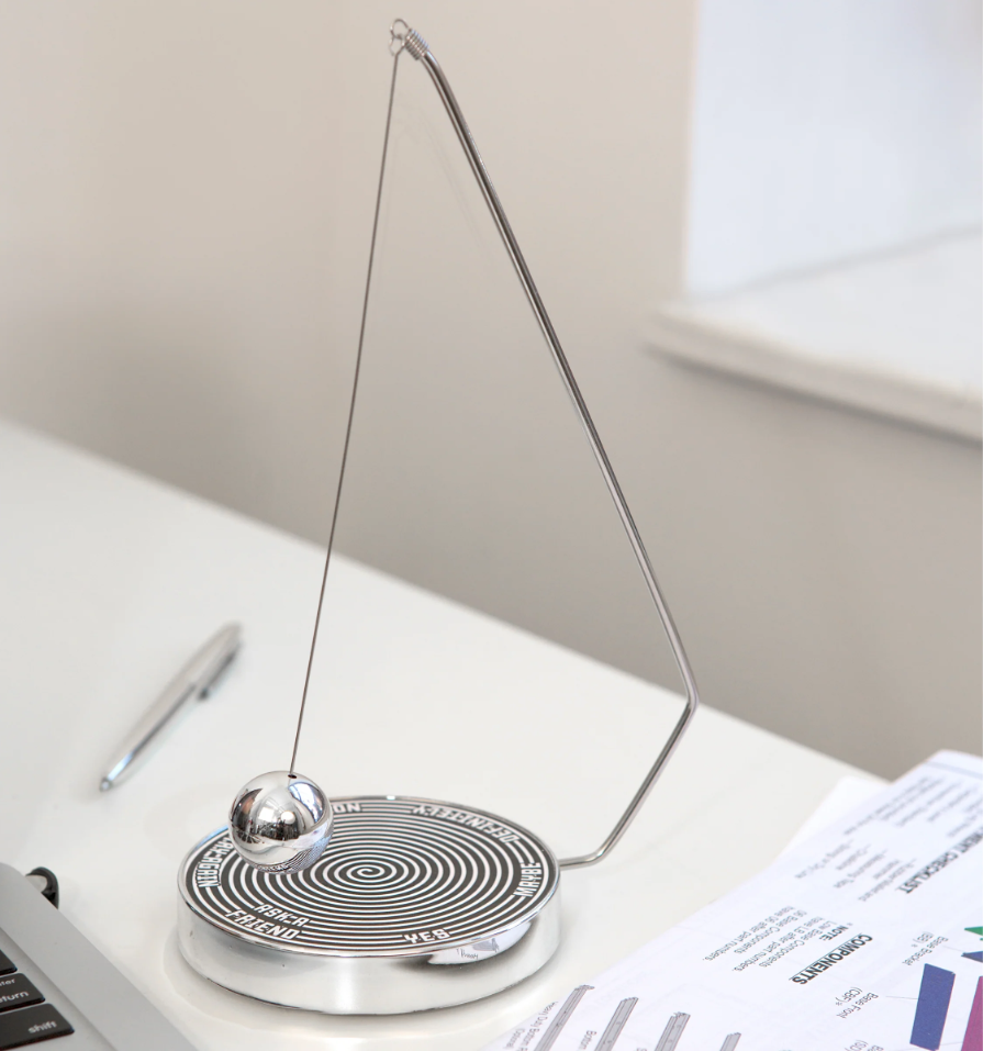 Kikkerland Decision Maker