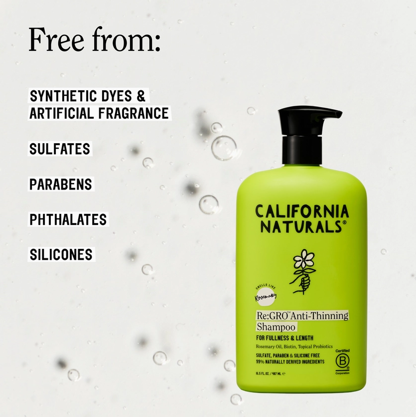 California Naturals Re Gro Anti-Thinning Shampoo 16.5 FL.OZ. / 487 ML- Rosemary