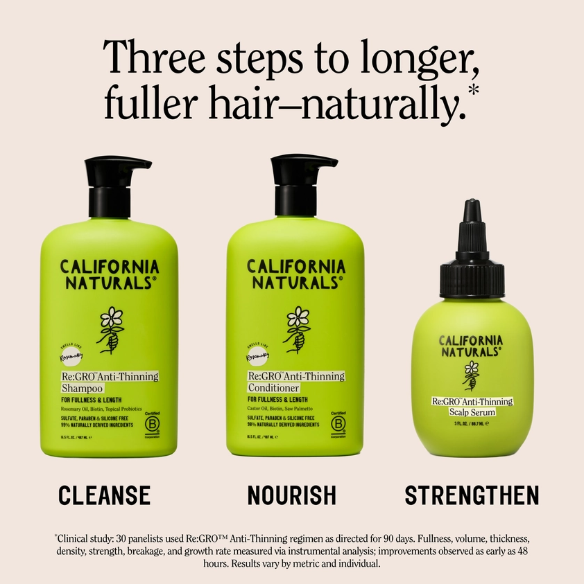 California Naturals Re Gro Anti-Thinning Scalp Serum 3 FL.OZ. / 88.7 ML