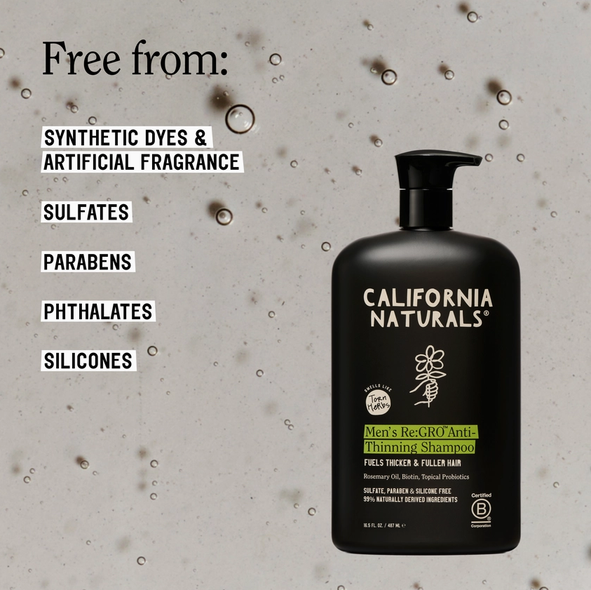 California Naturals Men's Re Gro Anti-Thinning Shampoo 16.5 FL.OZ. / 487 ML- Torn Herbs