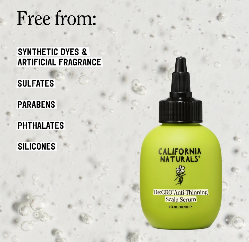 California Naturals Men's Re Gro Anti-Thinning Scalp Serum 3 FL.OZ. / 88.7 ML